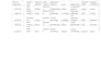 create bilingual farm record tables and management sheets